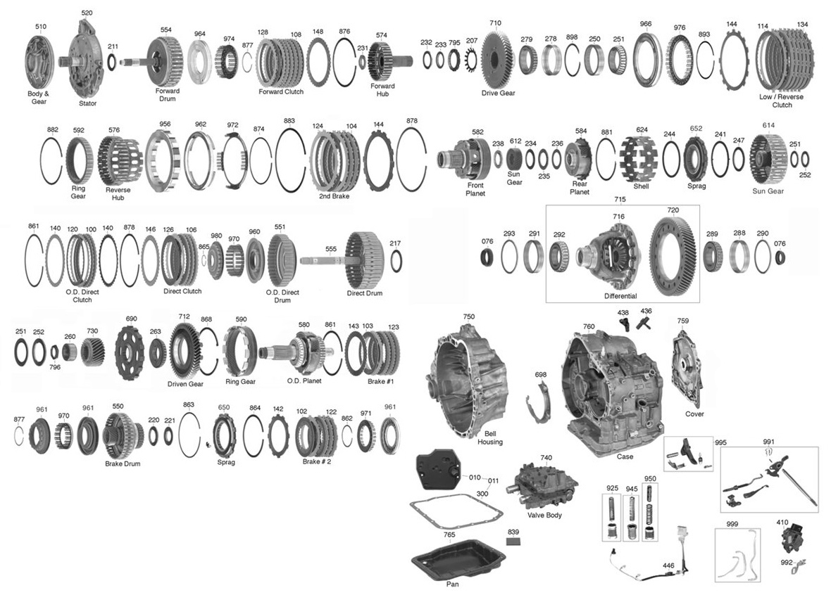 U250 TRANSMISSION PARTS DIAGRAM TRANSMISSION PARTS ONLINE